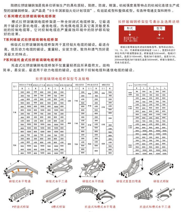 玻璃鋼電纜橋架1